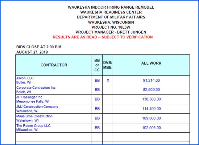 Table

Description automatically generated