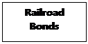Text Box: Railroad
Bonds

