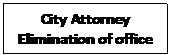 Text Box: City Attorney
Elimination of office
